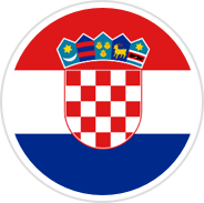 hr Croatia eSIM